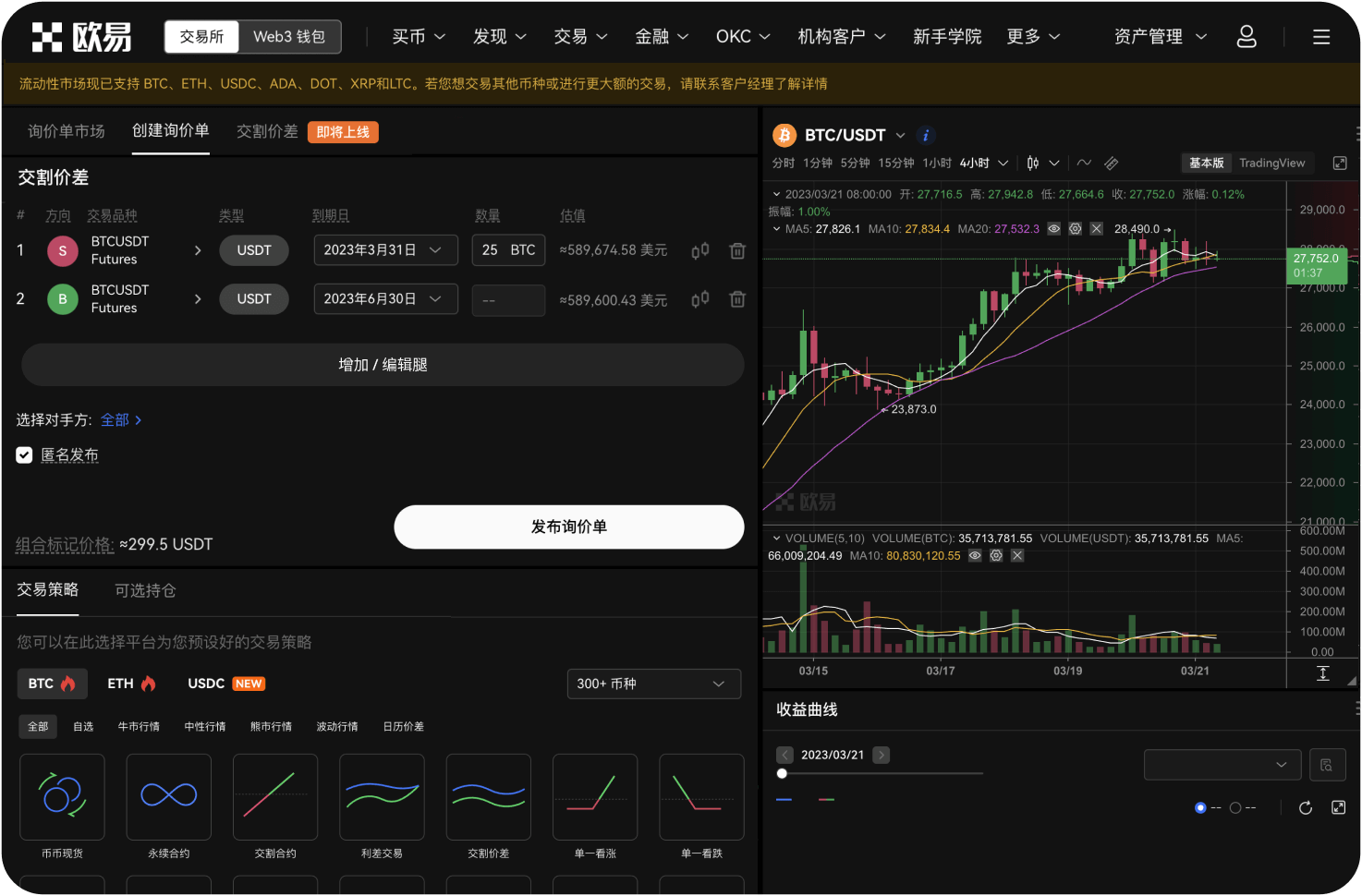 什么是加密基金的业绩回溯